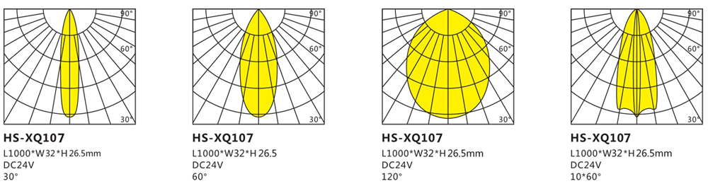 HS-XQ107洗墙灯