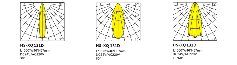 HS-XQ131D洗墙灯