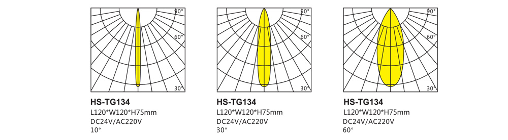 HS-TG134投光灯